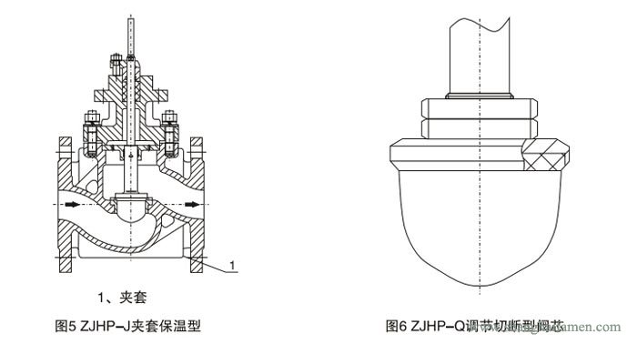 精小型氣動薄膜單座調節(jié)閥閥芯