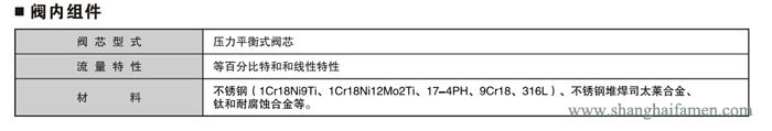 電動套筒調節(jié)閥3